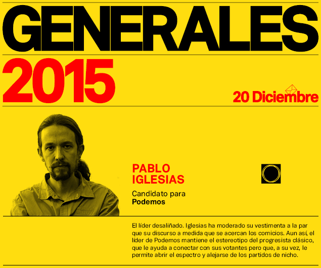 Generales 2015 Generales 2015